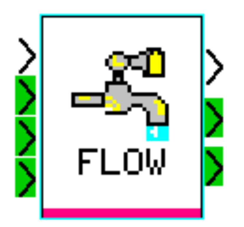 ${__("Flow control - Icon")}