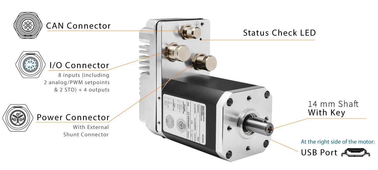 Smart DC Brushless Motor SQ75 by CROUZET